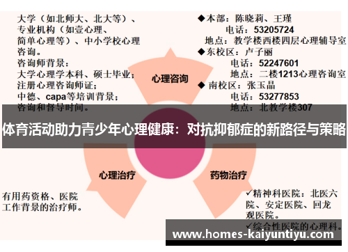 体育活动助力青少年心理健康：对抗抑郁症的新路径与策略
