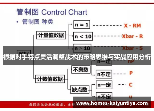 根据对手特点灵活调整战术的策略思维与实战应用分析