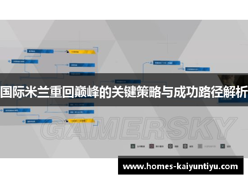 国际米兰重回巅峰的关键策略与成功路径解析