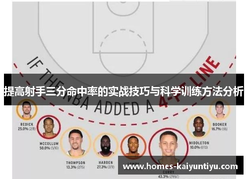 提高射手三分命中率的实战技巧与科学训练方法分析