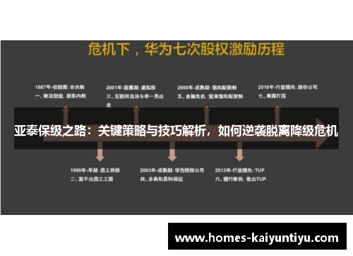 亚泰保级之路：关键策略与技巧解析，如何逆袭脱离降级危机