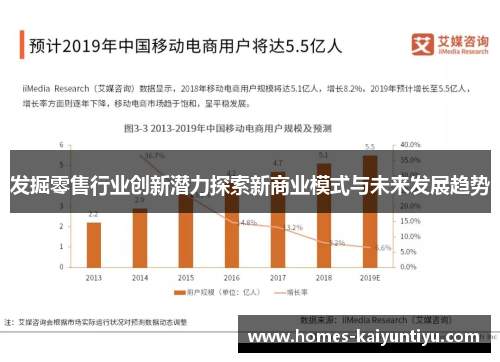发掘零售行业创新潜力探索新商业模式与未来发展趋势