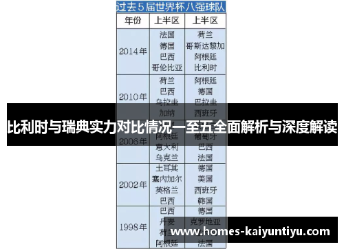 比利时与瑞典实力对比情况一至五全面解析与深度解读